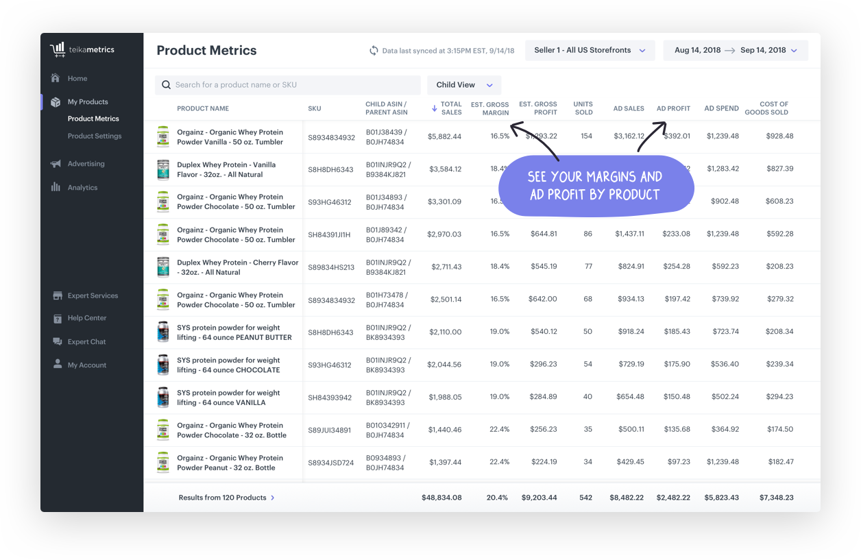 product metrics page